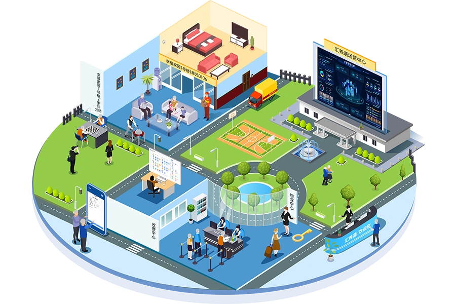 养老公寓智慧管理系统