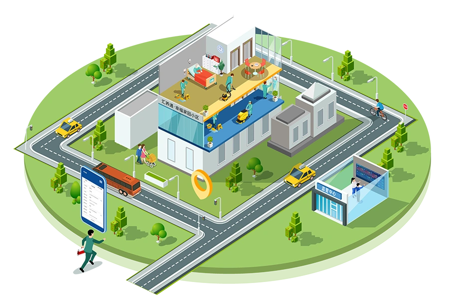 社区居家养老服务系统