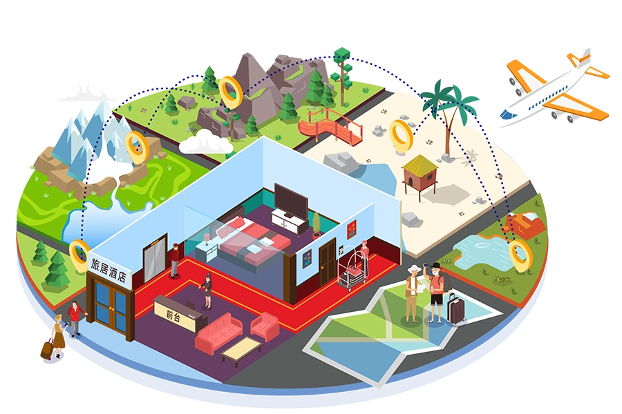 旅居养老服务系统